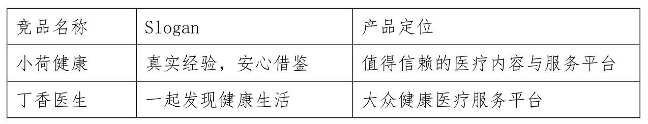 产品经理，产品经理网站